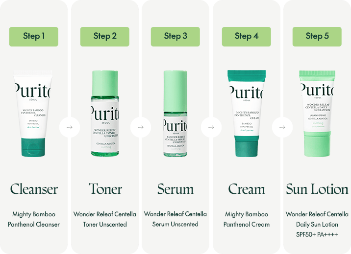 Purito Seoul Best Kit - Image 2