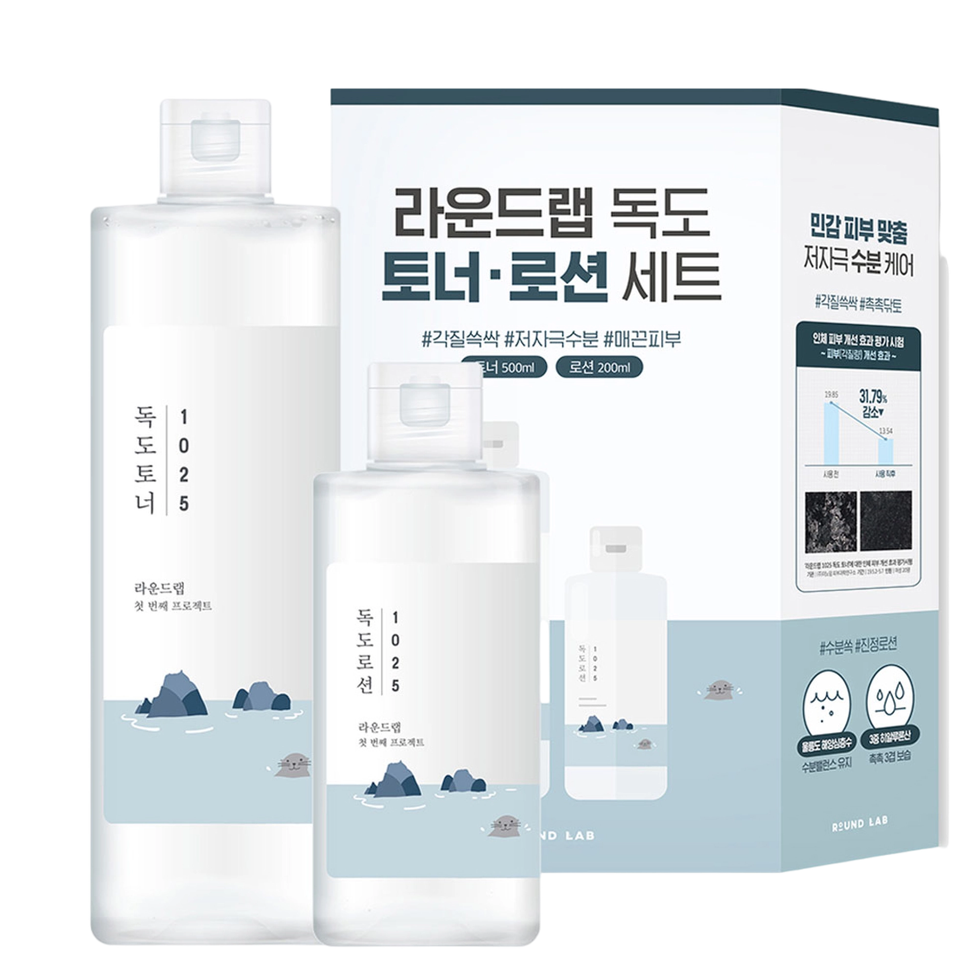 Dokdo Toner + Lotion Set