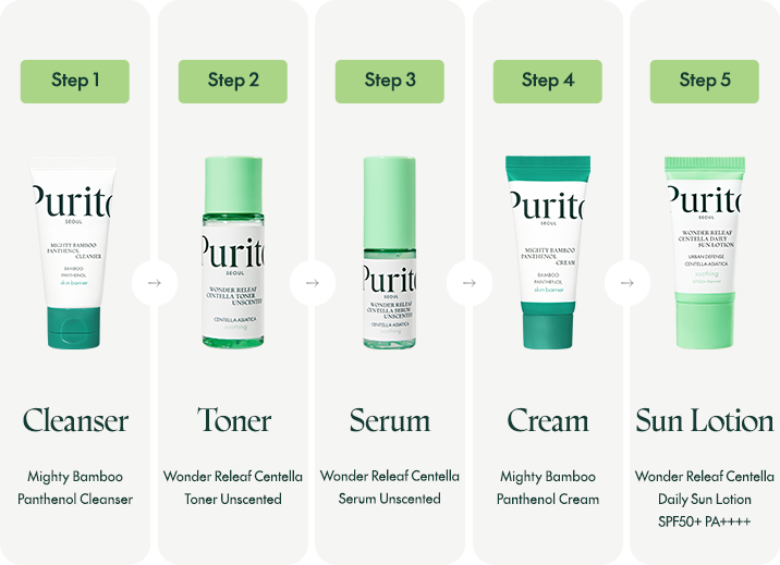 Purito Seoul Best Kit - Image 2