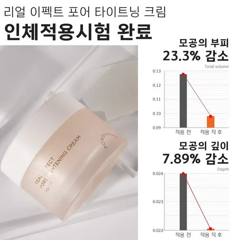 Real Effect Pore Tightening Cream - Image 6