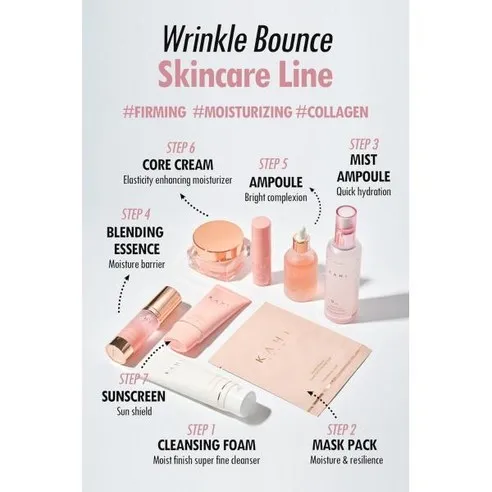 Wrinkle Bounce Skin Fit Blending Essence - Image 7