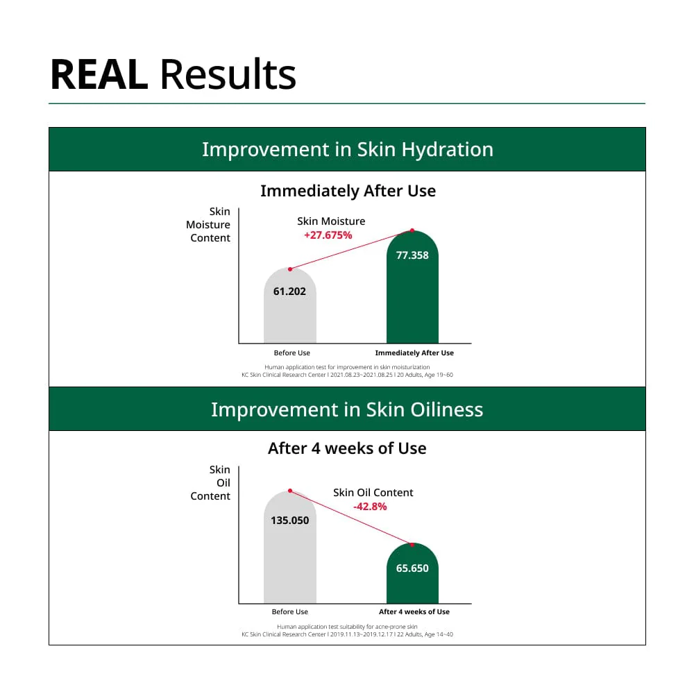 R.E.D Blemish Clear Soothing Active Essence - Image 7