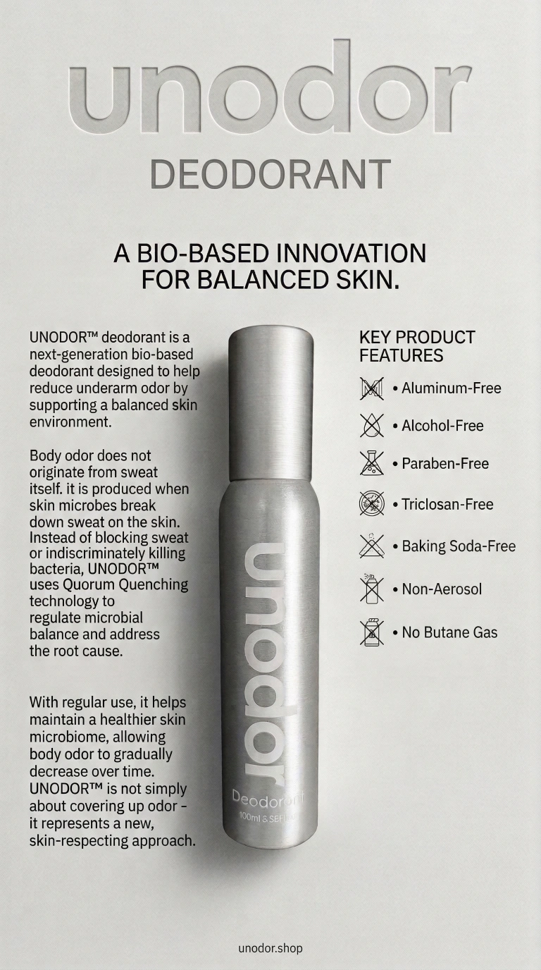 Unodor Deodorant - Image 3