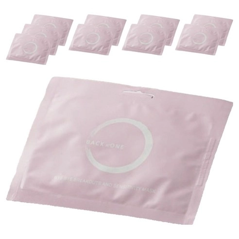 Bye Bye Breakouts and Sensitivity Mask