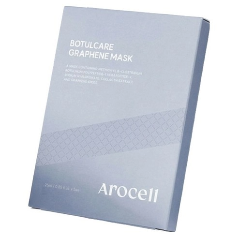 Botulcare Graphene Mask
